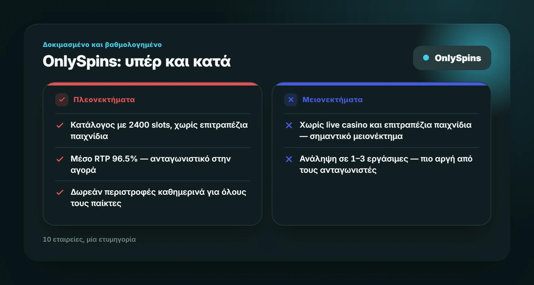 OnlySpins: υπέρ και κατά — casino free spins χωρισ ταυτοποιηση